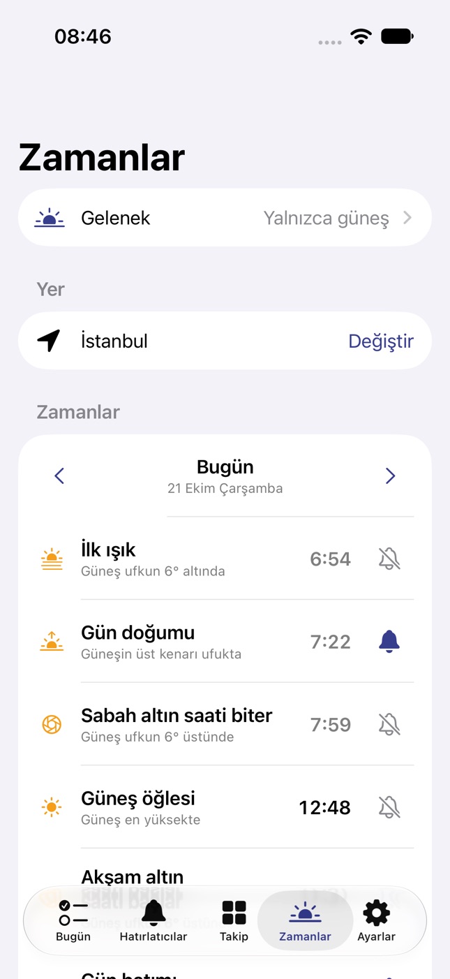 Gün doğumu, altın saat, gün batımı