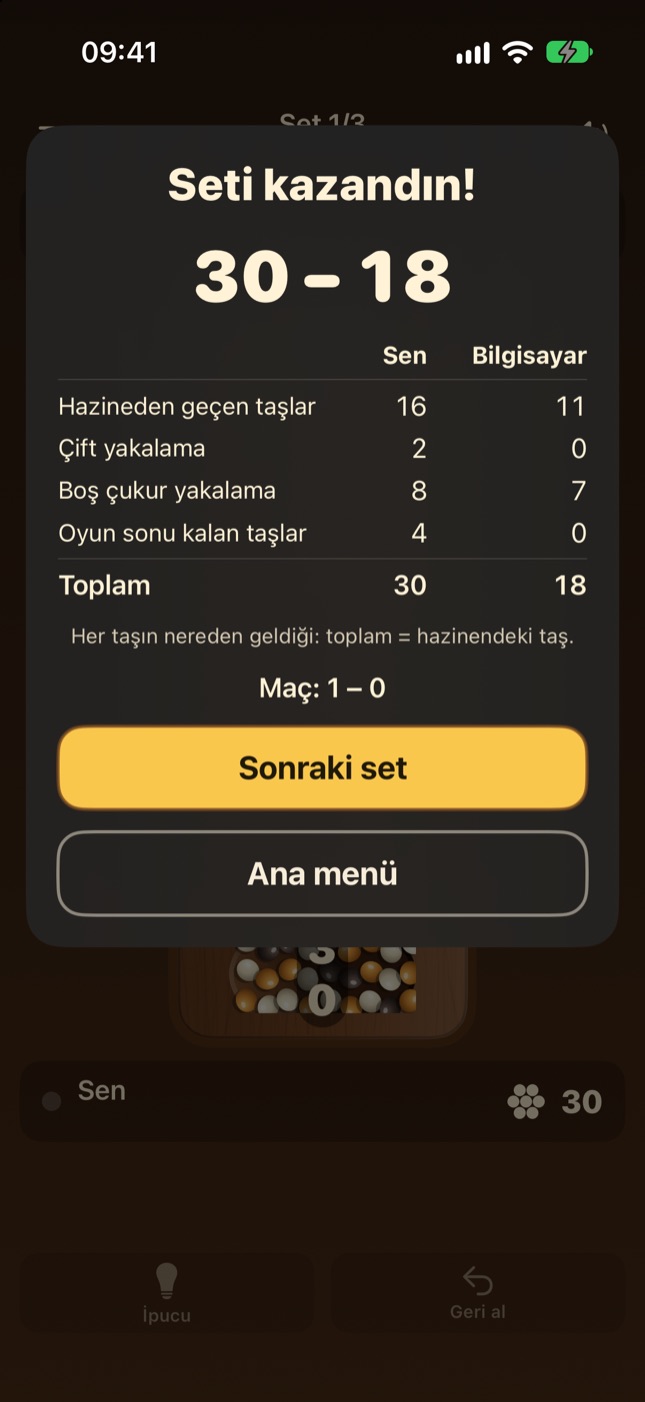 Set sonu puan tablosu